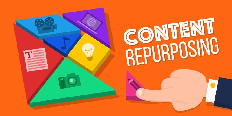 Content Repurposing